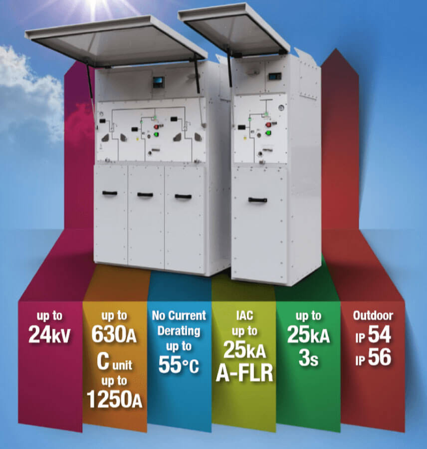 TPR6 12-24kV Switchgear